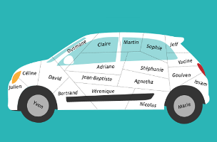 Une voiture Citiz avec le nom des coopérateurs qui ont permis de l'acheter